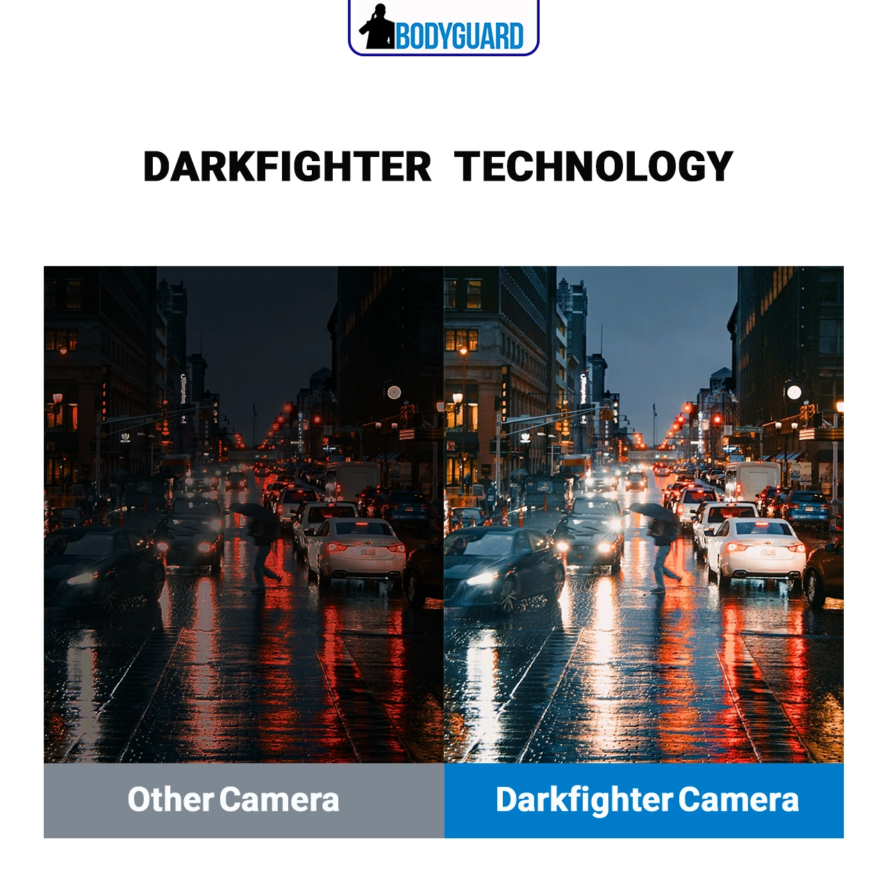 دوربین دارک فایتر