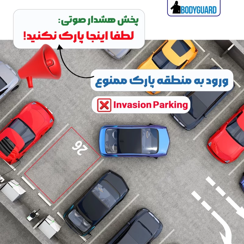 هوش مصنوعی چارک خورو دوربین مداربسته بادیگارد