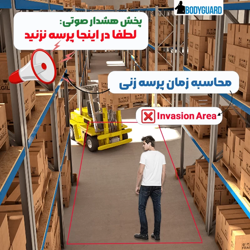 هوش مصنوعی پرسه زنی